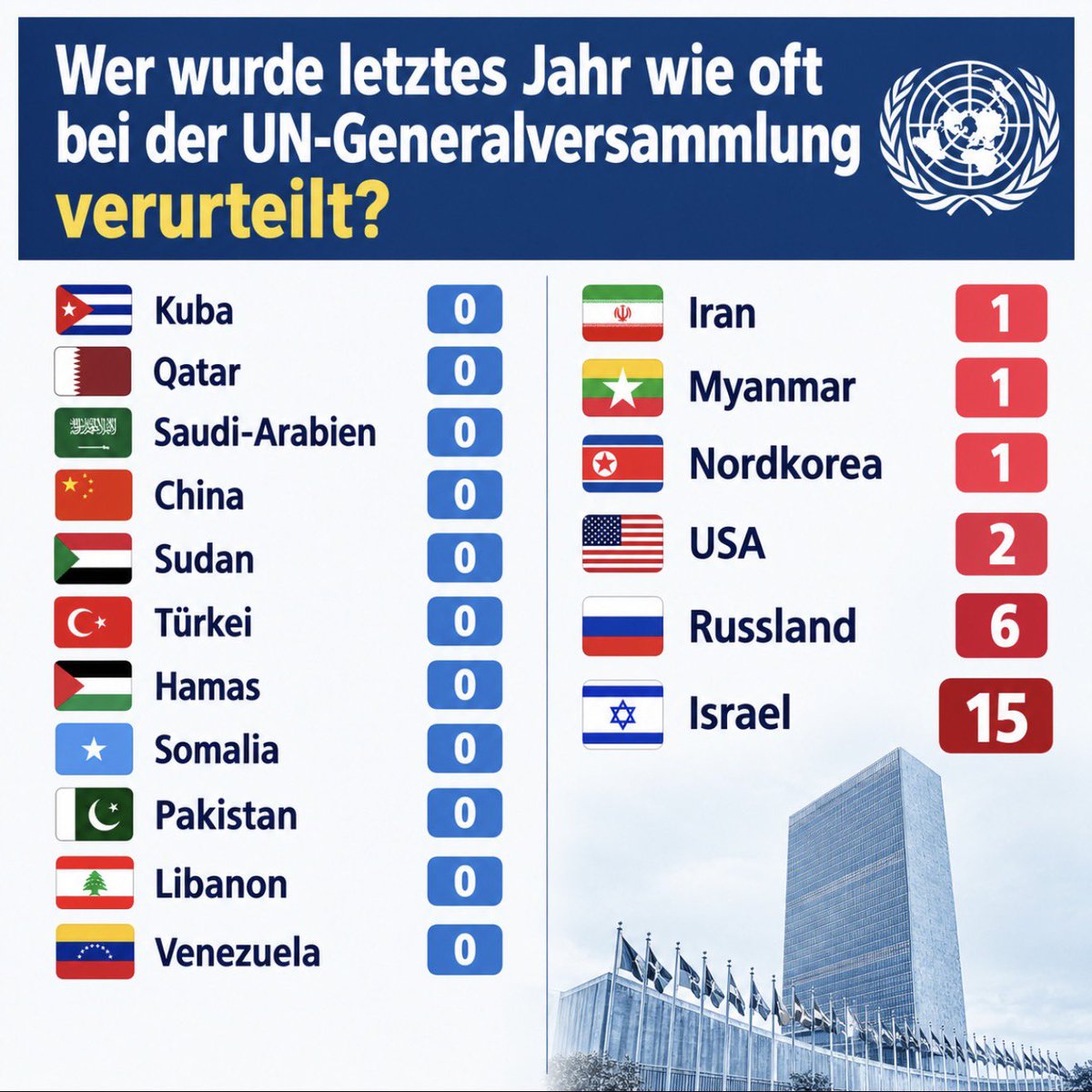 Georg_Pazderski tweet picture
