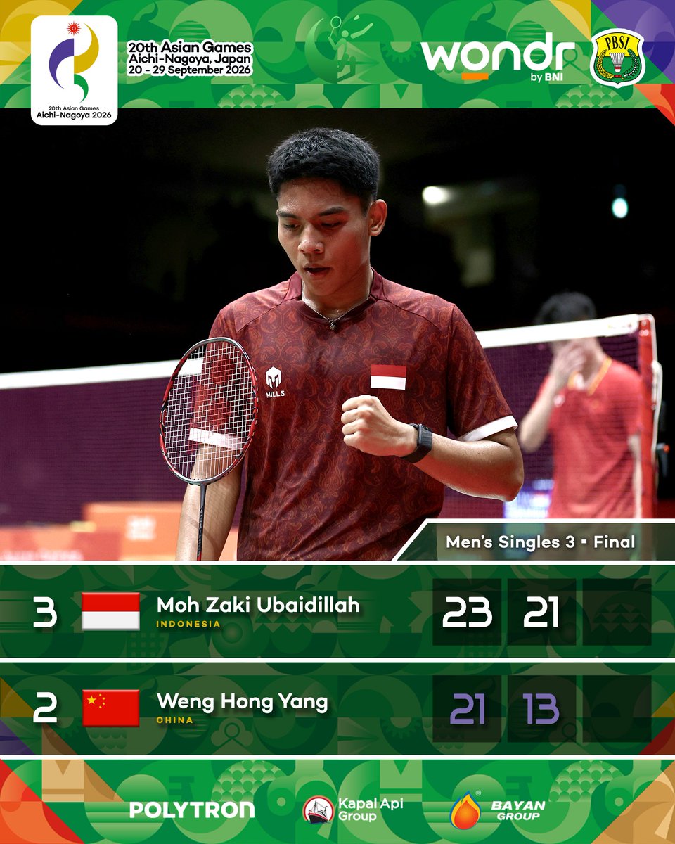 INABadminton's tweet photo. REMEMBER HIS NAME!!! MOH ZAKI UBAIDILLAH!!! 🔥❤️‍🔥

GOLD MEDALL 🥇🏸🇮🇩

#BadmintonIndonesia #AsianGames2026 https://t.co/NwqYg5paGp