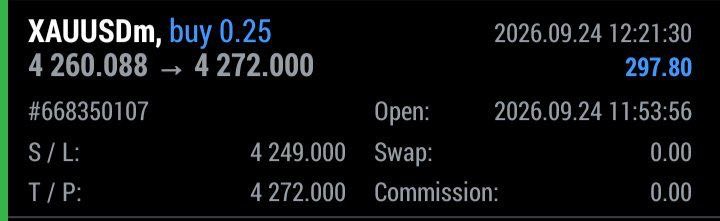 RickyGutierreze's tweet photo. 🎯 TP4 REACHED ✅
📈 +120 PIPS PROFIT SECURED https://t.co/pQFjtU1YCo