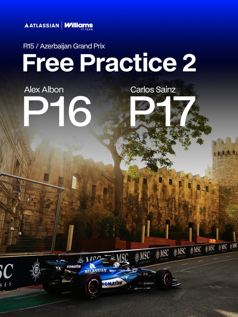 WilliamsRacing's tweet photo. Thursday finished in Baku 🇦🇿

One more practice session tomorrow before we go qualifying 👊 https://t.co/0Xd4jy78lA