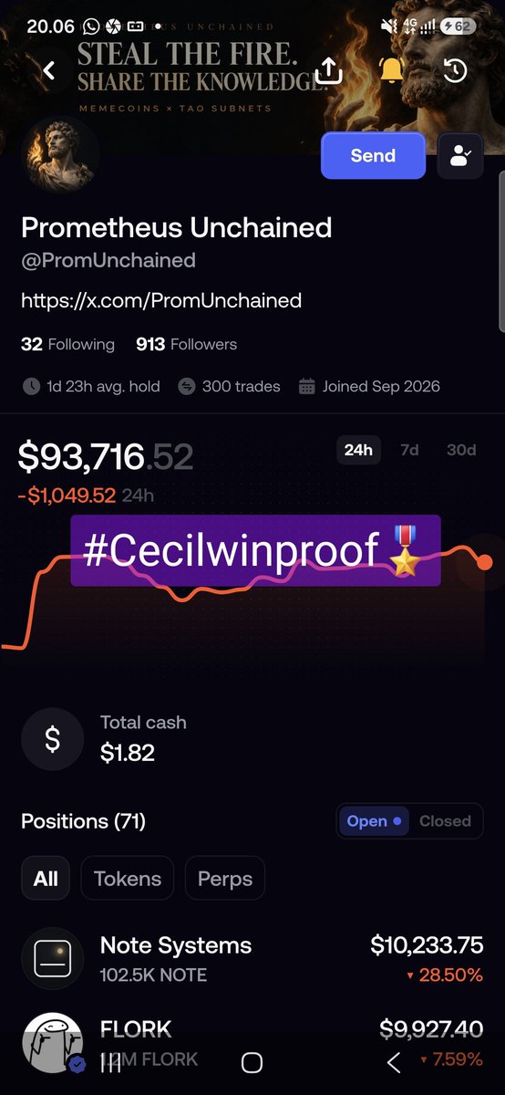 elineee88's tweet photo. @CryptoWithCGA https://t.co/YfVLkYiimr