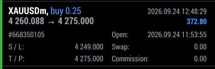 RickyGutierreze's tweet photo. 🎯 TP5 REACHED ✅
📈 +150 PIPS PROFIT SECURED https://t.co/uqlNHTmRa4