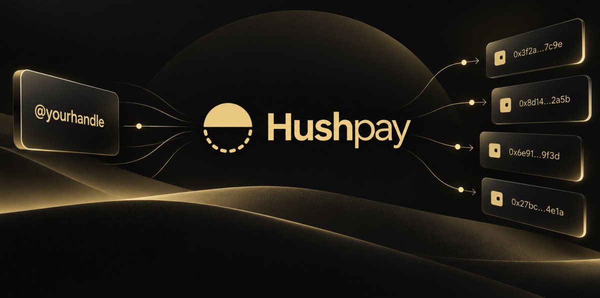 HushPayApp's tweet photo. Hushpay makes receiving crypto feel simpler and more private.

Instead of sharing the same wallet address every time, you share one easy handle. Each incoming payment is then routed to a fresh one-time address.

https://t.co/d04OV7G2x9 https://t.co/HysdIwXArH