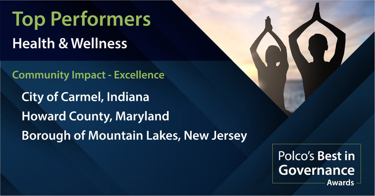 polco_us's tweet photo. #Polco is proud to honor the top #LocalGov advancing #HealthAndWellness — from preventive care and mental health to healthy food and quality providers.

 👏 Congratulations to our 2026 #BestinGovernanceAwards Top Performers!

See the Top Performers: 🔗 https://t.co/KSFQKyfV84 https://t.co/6NNzolbu2W