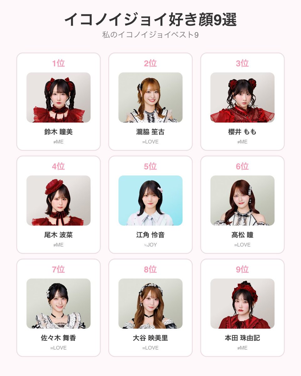 kaekaesub's tweet photo. 私のイコノイジョイベスト9
#イノジ好き顔9選
https://t.co/b7KsNN0QK5… https://t.co/z1mbDhqakq