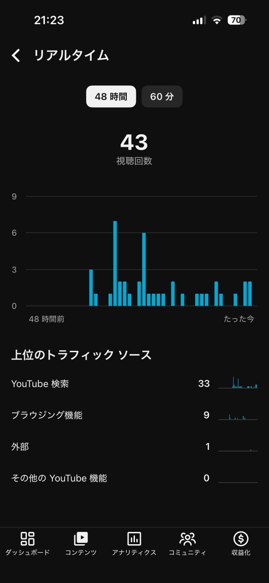 Moririn_YT_'s tweet photo. 露骨すぎて草
7000ありがとうございます https://t.co/XjnLdArxuO
