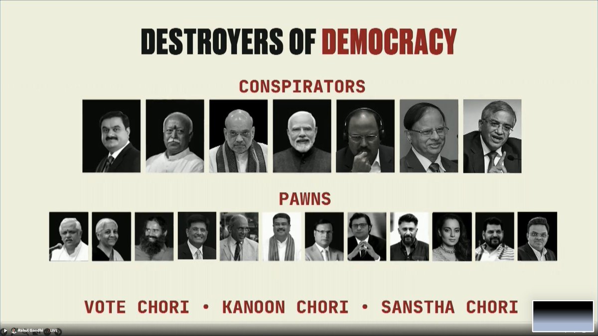 Kamru_Choudhury's tweet photo. The conspirators have established themselves, but the Pawns list makes an interesting analysis. https://t.co/l14l4oOu1l