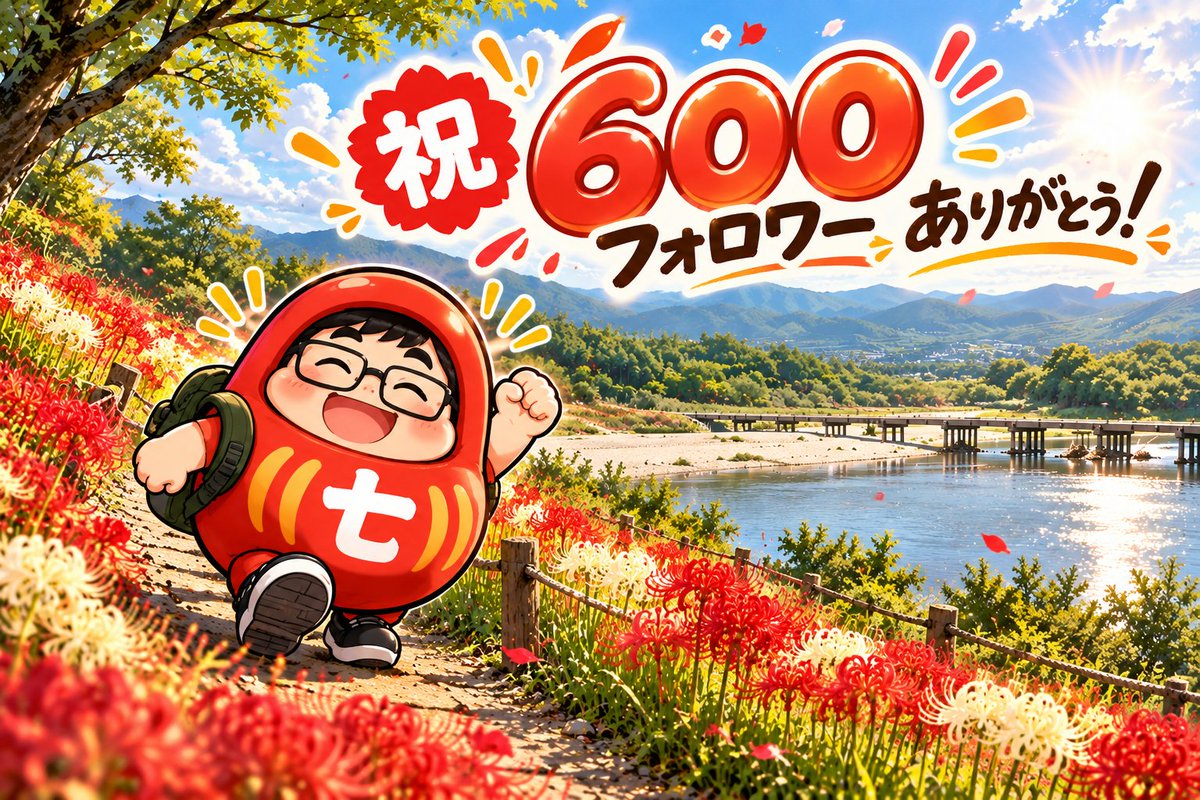 nanaya7koro8oki's tweet photo. 一昨日からさらに100人の方とのご縁があり、
本日先程、600人の方に認知いただけました。

本当に皆さん、フォローありがとうございます。

最近、いいねだけでなく、
リプも少しずついただけるようになり、
とても毎日が嬉しく、楽しいです。

これからも一人ひとりの方との交流を大切にしつつ、毎日転んで起き上がります！

これからもコツコツやっていきます‼️
どんどん絡んでくれたら嬉しいです✨️
よろしくお願いします😊