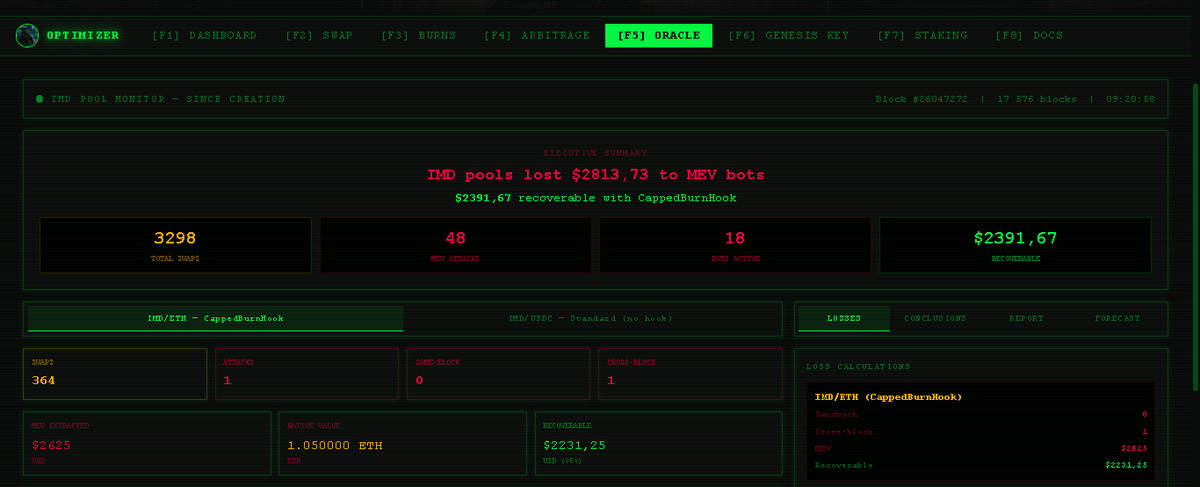 Codeming_web3 tweet picture