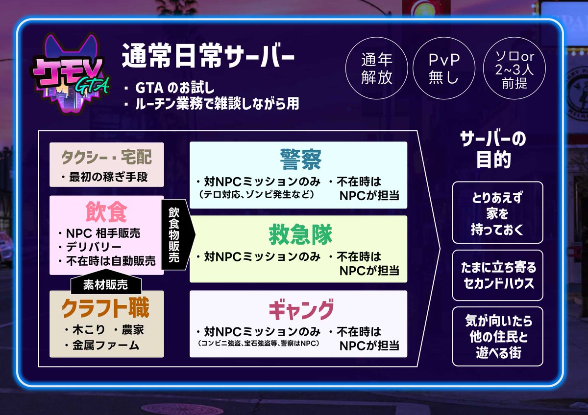 banraidenchi's tweet photo. いつかこういうことやりたいなァと受肉したVです。 https://t.co/4VrpLLeiWN