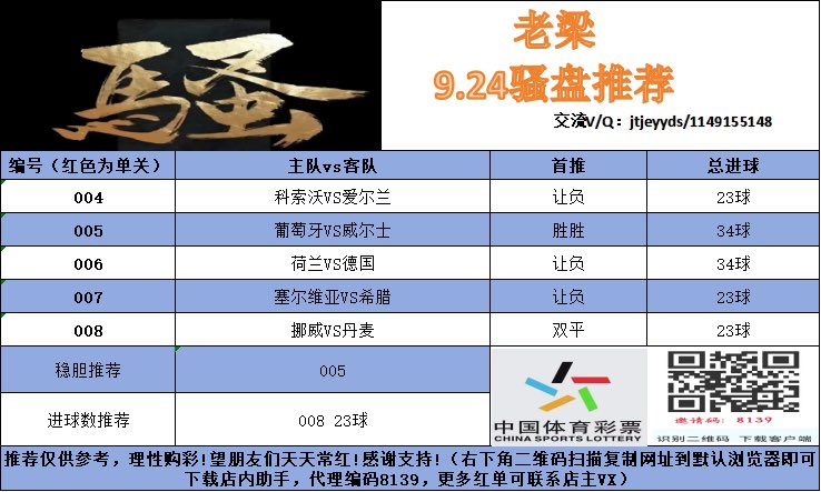 eyudashu1's tweet photo. 今日扫盘推荐重心二串一🏆 https://t.co/VgMCPfvUWw