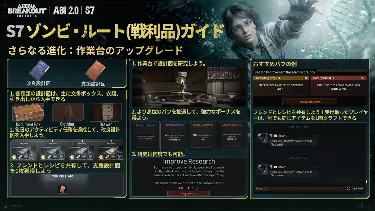 ABInfiniteJP's tweet photo. 「ワークベンチ」が大幅にアップグレードされました！設計図を集めて、研究機能をアンロックし、クラフトを始めましょう。そして、そのレシピをチームメイトと共有しましょう！今すぐ参加して、設計図を集め、何がアンロックできるか確かめてみてください！ https://t.co/PsPtj2R6cE