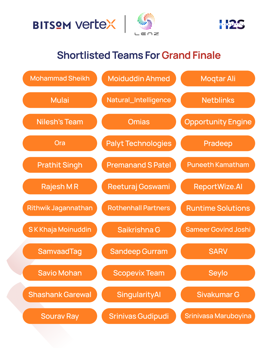 hack2skill's tweet photo. Out of 2,300+ applications nationwide, these startups represent the top 6%!
We are thrilled to announce the Top B2B AI startups shortlisted for Builders’ Pitch Fest 2026!
Swipe through the carousel to see the shortlisted teams!
#BuildersPitchFest2026 #BITSoMVertex #Hack2skill https://t.co/4Zbs0ByK7S