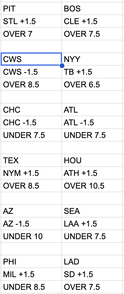 sprtsbettingpix's tweet photo. Sep 24 2026 #MLB Predictions attached 

#MLBFreePick: CWS (-125)

MLB ML 2026 Predictions: 1234-990

MLB ML 2026 Picks: 199-185

See MLB Model Predictions here: https://t.co/BukQvoIWqk https://t.co/2tJpPc0afv