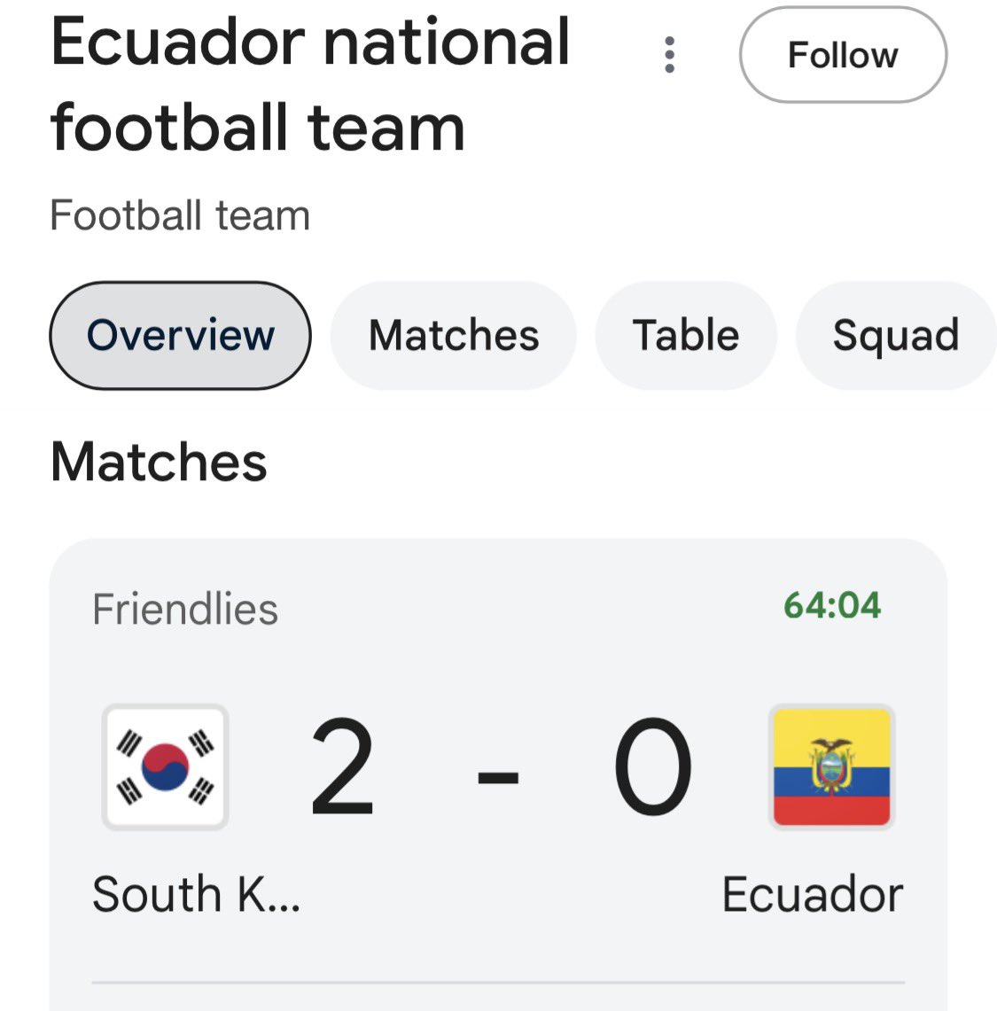 hwanggukie's tweet photo. grande la tri, sacrificándose para q bts nos de fechas en ecuador https://t.co/vdrylwMK6u
