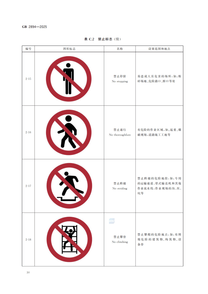 ymj10125's tweet photo. [Shilujia’s rules are indeed practical!]， https://t.co/Bk5ORZcvUW