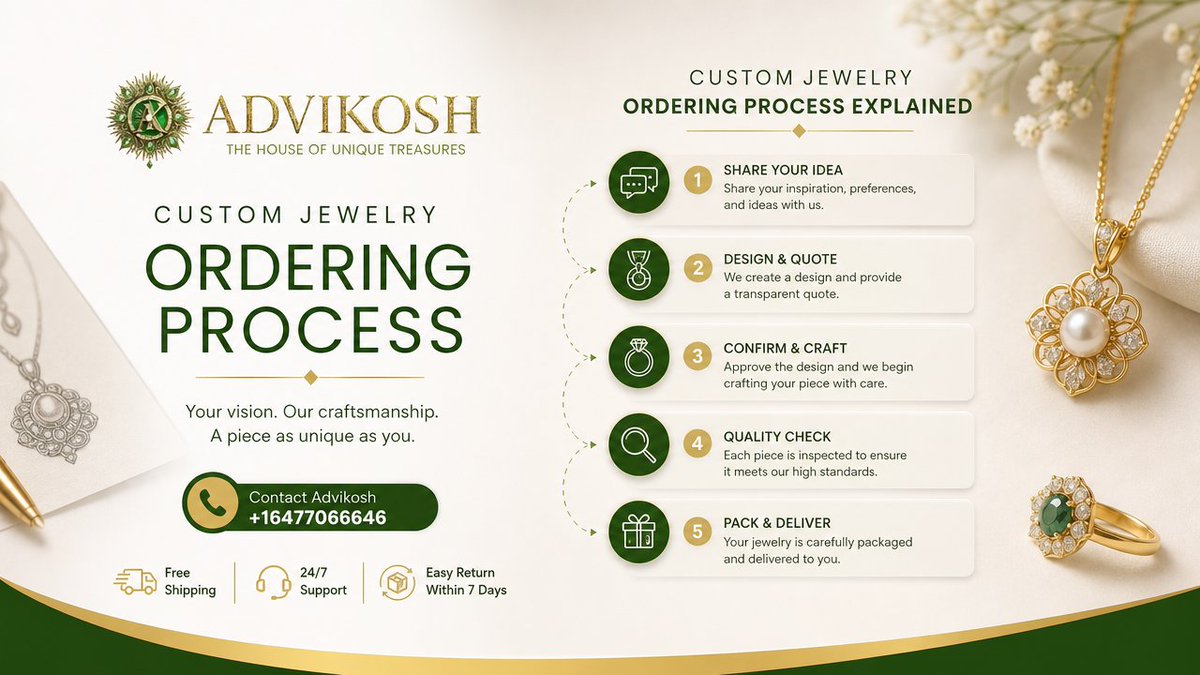 Advikosh's tweet photo. Use these prompts to clarify the look and purpose of.

Key points:
• Advikosh provides online retail of jewelry.

Why it matters: Advikosh is a Canadian online jewelry brand.

Learn how it works in our blog: https://t.co/T4KmBqoWbF https://t.co/Y9SEd2vMwf
