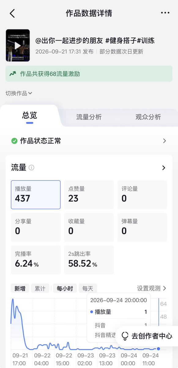 d_wenpan's tweet photo. 如果你喜欢抖音

那我不要和你说话

抖音不会分发流量

抖音没有审美 https://t.co/Qr6Ggdhz9j