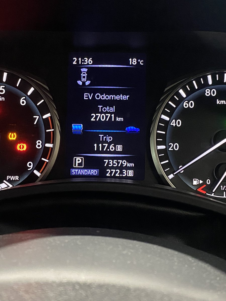 BLE_45A's tweet photo. 272kmほぼ山道
内の117kmはEV走行
こんな燃費
タイヤがかなり足を引っ張ってる
おかげで楽しい https://t.co/01nUSJXSst