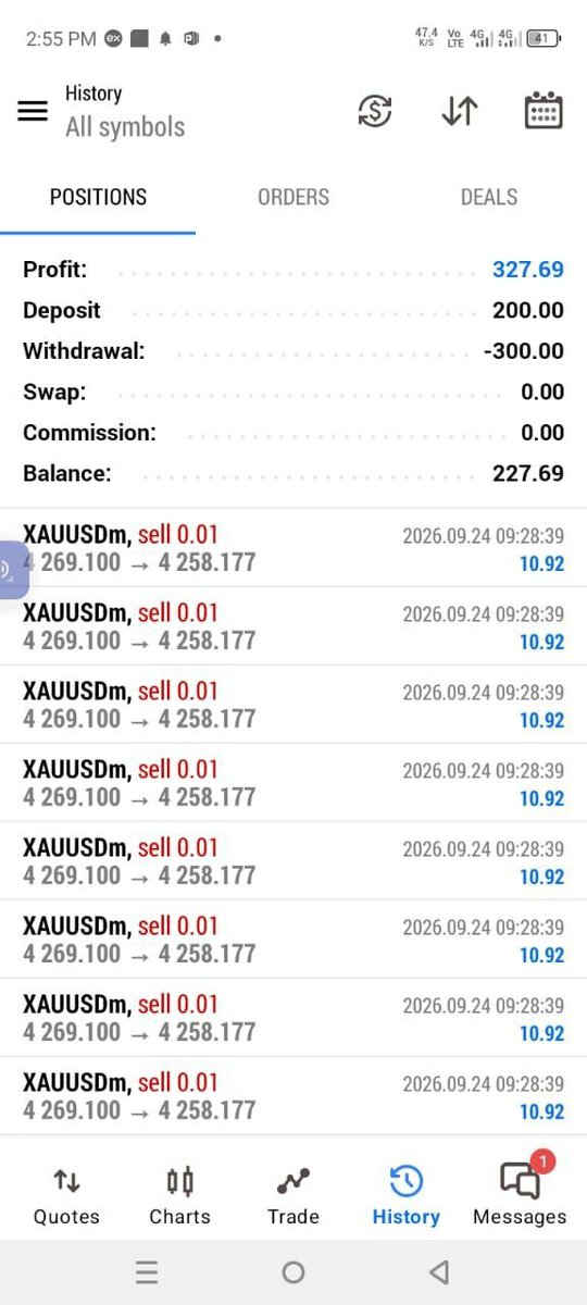QUADRIMAHFX's tweet photo. Today trading results performance. If you're interested in account management services dm now #forex #forextrader #propfirm #forextrading #forexlifestyle #forexbot #forexanalysis #forexbiginners #forexaccountmanagement #forexaccountmanager #forexpairs #forexxuausd https://t.co/mbjf4JsonJ