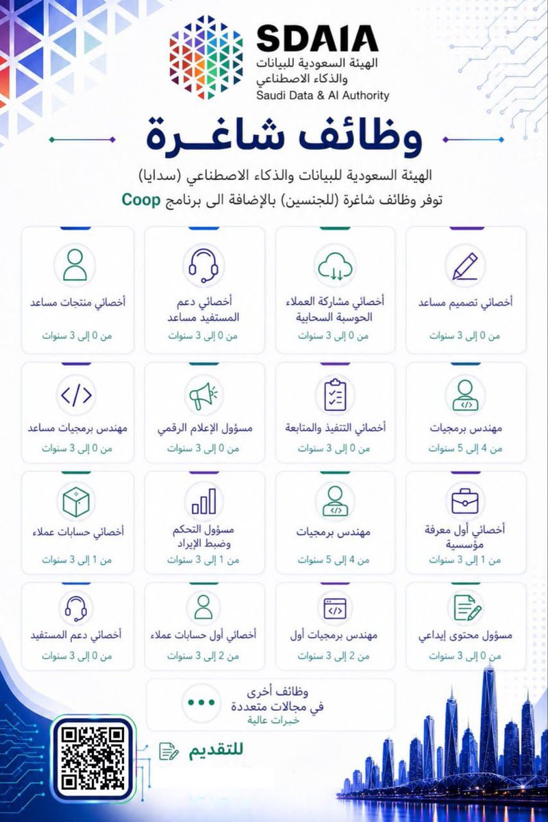 x_zain1's tweet photo. 🔴 عاجل | سدايا نزلت تحديث جديد للوظائف أمس الأحد 👀

والجميل إن فيه وظائف ما تحتاج خبرة ومناسبة لحديثي التخرج!

التخصصات تشمل:
▪️ القانون
▪️ الهندسة
▪️ الرياضيات
▪️ إدارة الأعمال
▪️ الإدارة العامة
▪️ الموارد البشرية
▪️ وغيرها

لحديثي التخرج وذوي الخبرة
التقديم من هنا

https://t.co/70Szl2jBBU