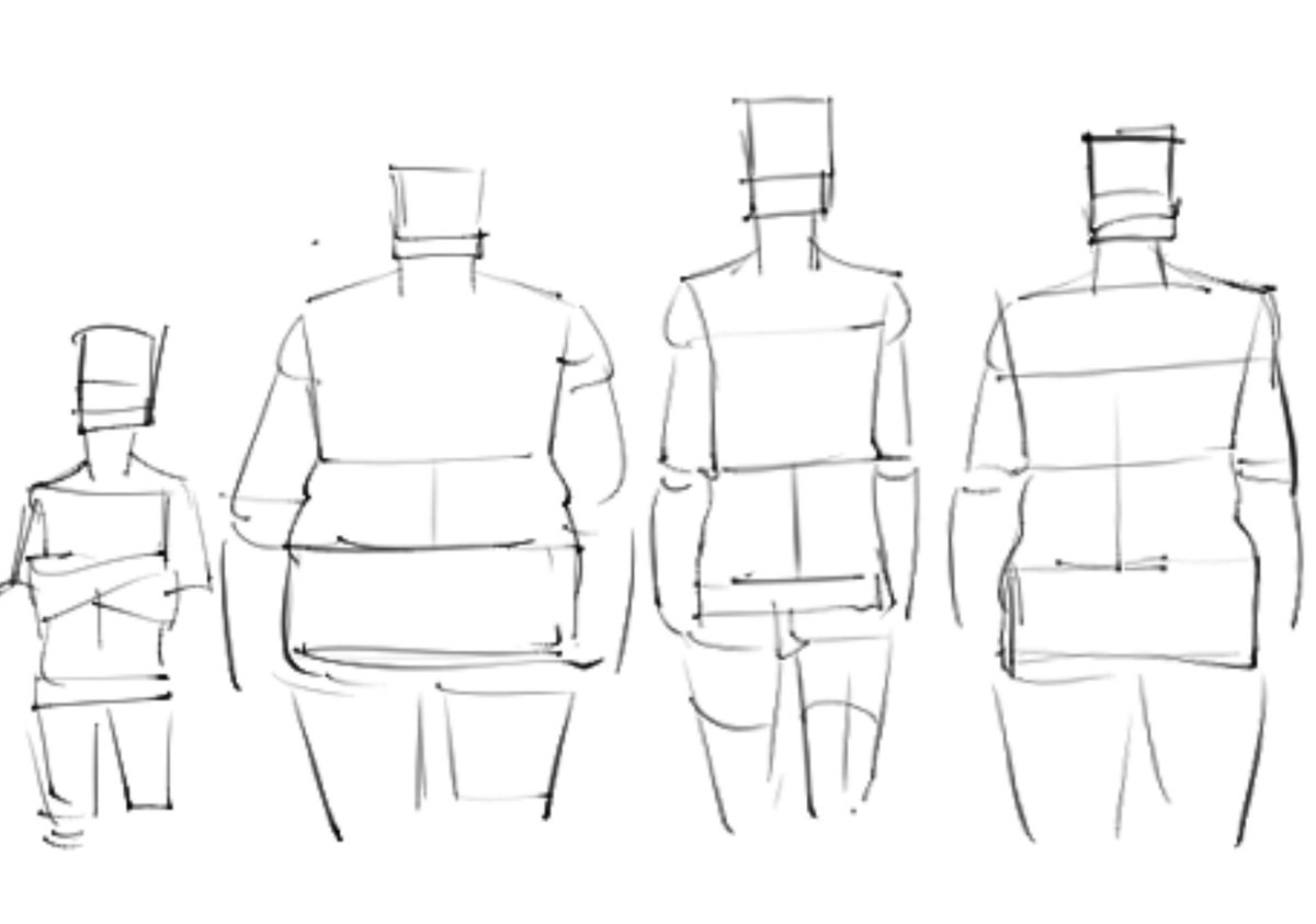 mk8h_art's tweet photo. well a lot of tutorial I've seen use the head for measurements. i honestly still haven't 100% sure either, it depends on your character too, some will have big, small or even uneven proportions. hope you can find an artist that can answer this questions of yours🐇🌹 https://t.co/c2ZxZeh0L4