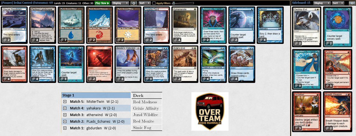 chaoticmtg's tweet photo. First trophy of the season playing Jeskai Futurama. Vandalblast is a great addition in this artifact heavy metagame.

Side guide at:
https://t.co/AgmuDlTP5d

#MTG #MTGO #MTGPauper #Pauper @MTGdecks @CastingCommons1 @Over_Team_Pr @fireshoes https://t.co/eXA3OqfdR7
