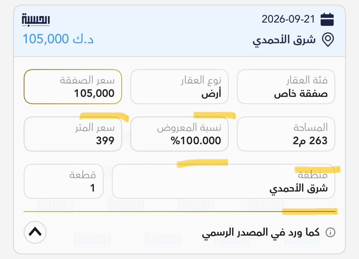 Eissaalbughaili's tweet photo. تم بيع أرض في شرق الأحمدي 
المساحة 263 متر 
نسبة البيع 100%
بسعر 105 آلاف د.ك 

العقار السكني مستمر بالنزول 📉 https://t.co/a8iYbbE104