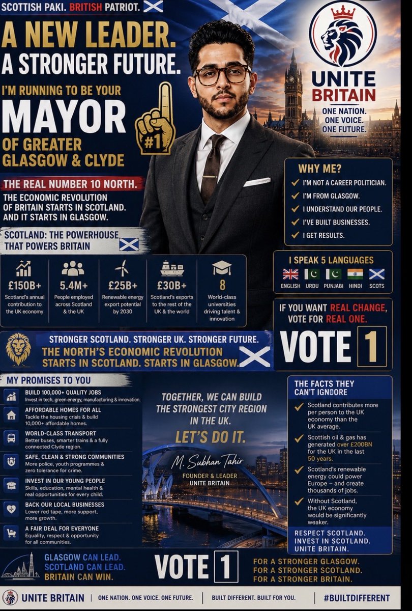 MyNameisSubhan's tweet photo. The spike in racist hate crimes across Glasgow is alarming, and current policing is failing to protect our streets.  

As a Scottish Pakistani who grew up in Glasgow, I know this reality firsthand. I passed every interview and physical test to join Police Scotland, only to face institutional racism, Islamophobia, and racial profiling.  

We cannot allow 1980s-style hate to return. Greater Glasgow needs a directly elected Mayor with real power to deliver police reform, enforce strict accountability, and ensure safety for ALL. @NewGenUnitedUK ✊🏼✊🏾✊🏿✊🏻