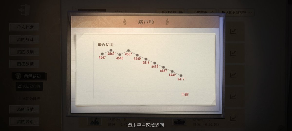 huqo2p's tweet photo. 我失去了活着的勇气。 https://t.co/3txdGLMIZR