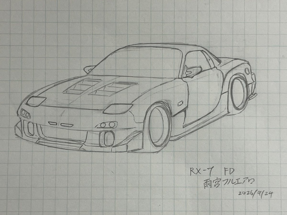 ngaugenoika's tweet photo. お....?上手いのでは？ https://t.co/cg1B3TuCwU