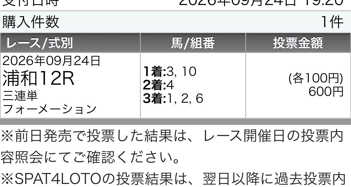p0tap0ta465's tweet photo. かなしい、1番人気さんの4どこ！

点数絞りすぎよくないパターンき https://t.co/n14SQcOR3Y