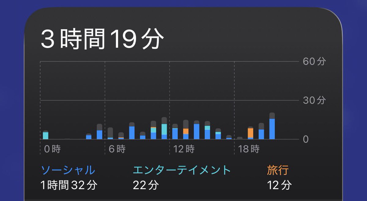 tomoki5bcj's tweet photo. ドパガキ脱退か https://t.co/75iGToIr5g