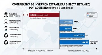 x_morron's tweet photo. @Santiago_Oria https://t.co/jRiN97SaV2