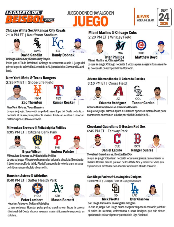 lagacetadelbei1's tweet photo. JUEVES 24.09.26 Juegos  relevantes de la jornada de hoy en MLB .Estos serán 8 los analizados en la edición de hoy de LA GACETA DEL BEISBOL https://t.co/4Kf49KAf4l