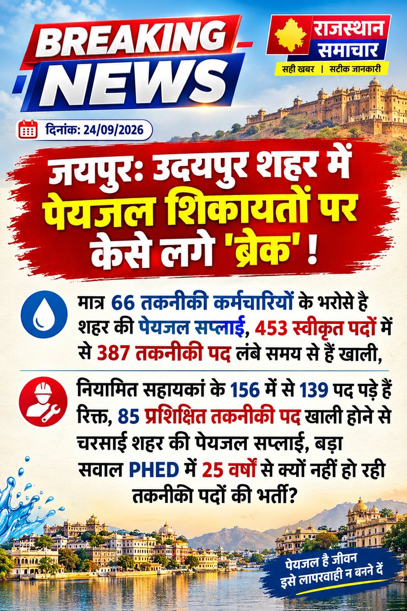 MukeshK48236643's tweet photo. जयपुर: उदयपुर शहर में पेयजल शिकायतों पर कैसे लगे 'ब्रेक'!
मात्र 66 तकनीकी कर्मचारियों के भरोसे है शहर की पेयजल सप्लाई

@RajGovOfficial @RajCMO #Jaipur #PHED #Rajasthan https://t.co/3Y14az2auC
