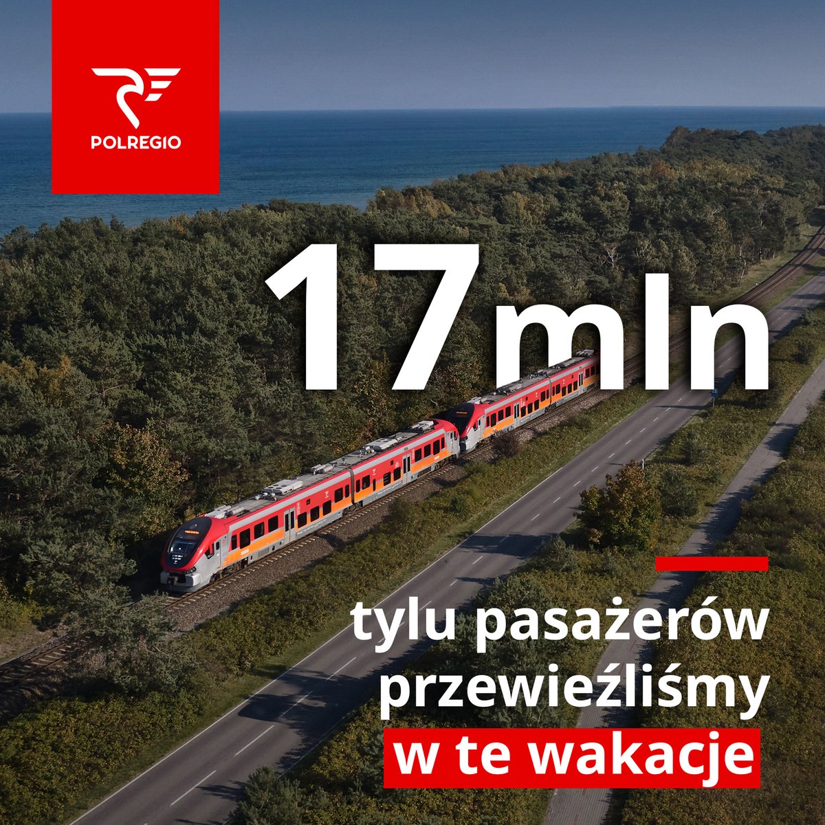 POLREGIO_PL's tweet photo. Ponad 17,2 mln podróżnych i 128 tys. uruchomionych pociągów - tak prezentują się wakacje z POLREGIO w liczbach. W lipcu i sierpniu podróżni chętnie wybierali nasze pociągi. Dziękujemy za zaufanie. Więcej: https://t.co/Ef1pBAIKda https://t.co/PDhf5xJDfY