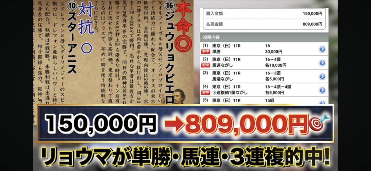 Ryoma_umapro's tweet photo. 🏆️スプリンターズS

ようやく今週から秋G1が始まります‼️

春G1は、相当なプラスで着地できました！
代表的なところは
🏆️オークスでジュウリョクピエロ🥇と最高の配当もゲット！

それでは、リョウマのS評価を公開しまーす！
🔁＆ブクマが多ければ来週も秋G1やっていきます！ https://t.co/S0IeDtRS0z