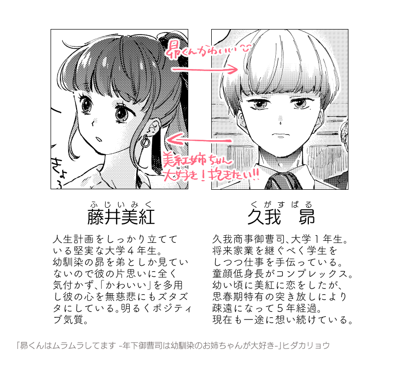u_rhdk's tweet photo. 💛セール情報【10/4まで】
初恋拗らせ坊っちゃん×ポジティブお姉ちゃんの、おねしょたみ香る幼馴染再会ラブコメ
「#昴くんはムラムラしてます」
・前編→無料
・電子版単行本（前後編＋番外編1収録）→30％オフ

更に数年後の番外編2（通常版orR18版）もあるのでそちらもぜひ！ https://t.co/MpHlr5s1lN