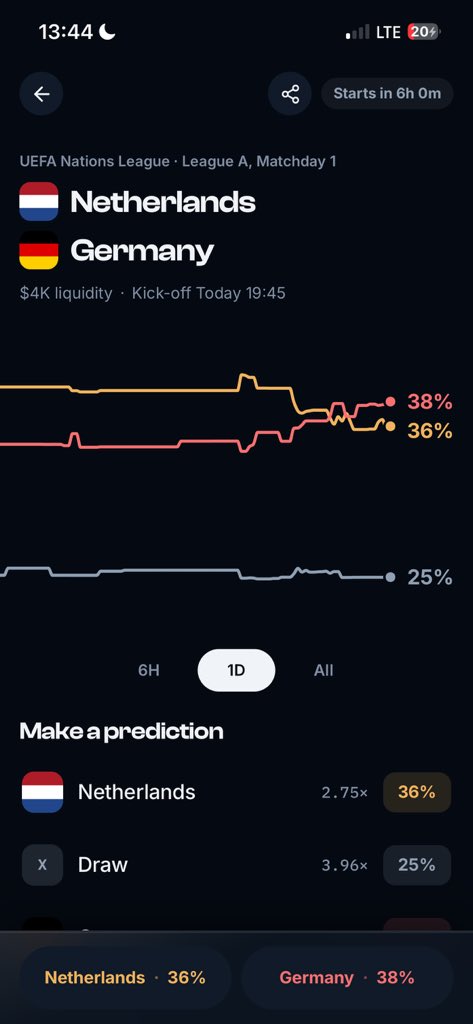 0xWunder's tweet photo. Chat what do we think happens today ?
Klopp’s first match as German head coach 

Rooting for Germany today https://t.co/QgvnO12TK1