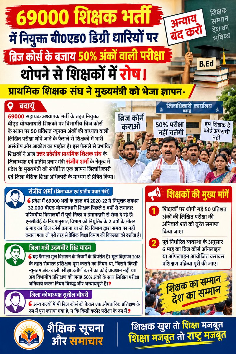 Portal_4Basic's tweet photo. 69k शिक्षक भर्ती में चयनित बीएड योग्यता धारी शिक्षकों को ब्रिज कोर्स विभागीय प्रशिक्षण के रूप में कराया जाना चाहिए।
@thisissanjubjp @CMOfficeUP @NCTE_Official @ncert https://t.co/jU8ZAWzmEN