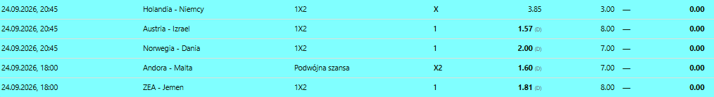Zbyszek572192's tweet photo. @Serwa_M Moje na dzisiaj wygladają tak. https://t.co/qzSolsU9kX