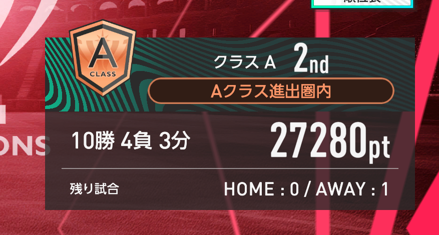 apsubex1's tweet photo. おそらく2位通過。
アウェイで3点しか失点してないの結構すごくない？
#サカつく2026 https://t.co/QvkNLBYglE