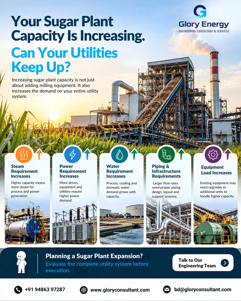EnergyGlor50505's tweet photo. Your Sugar Plant capacity is increasing. Can your utilities keep up? 🏭

More production can mean higher requirements for:
💨 Steam
⚡ Power
💧 Water
🔧 Piping

📩 Planning a sugar plant expansion? 
#SugarPlant #SugarIndustry #Engineering #EPC #IndustrialEngineering https://t.co/6xiG2bIyHz