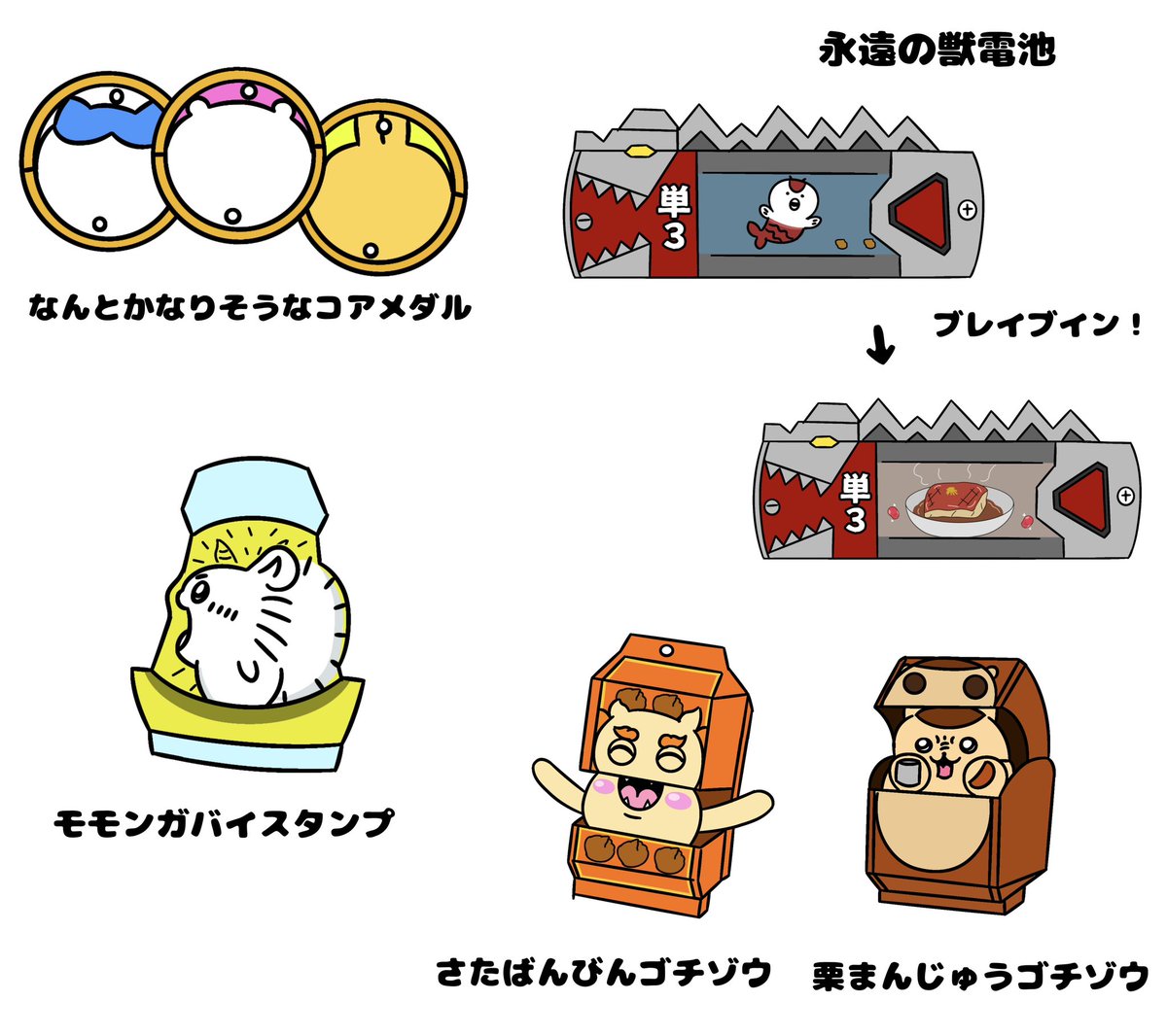 next_omega_'s tweet photo. ちいかわの力を秘めた変身アイテム https://t.co/VVIMefGQMD