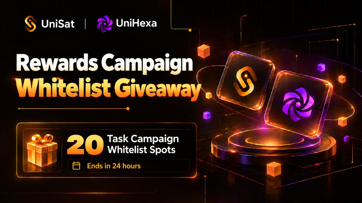 unisat_wallet's tweet photo. 🟣 UniHexa × UniSat Rewards Campaign Whitelist Giveaway.

We're giving away 20 Task Campaign Whitelist spots.

Whitelisted addresses can participate in the Rewards Campaign on any day during Weeks 2–4, with Week 2 starting Sep 29.

To enter:
✅ Follow @unisat_wallet & @Uni_Hexa
🔁 Like & repost this post
💬 Comment with your BTC address

⏳ Ends in 24 hours