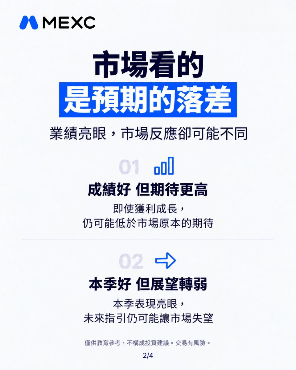 MEXCZH's tweet photo. 📘 MEXC 股票交易手冊來啦！

從市場基礎、交易觀念、財報解讀、公司展望，到資金與大盤，一次幫你整理清楚 👀

想看完整版？

馬上到MEXC華語 Instagram 留言 +1 領取👇

https://t.co/Mfoq2TioWW

幸運的話，還可能觸發驚喜獎勵 🎁

想從頭搞懂市場，這本先收起來 https://t.co/AtV2A9s2Rh