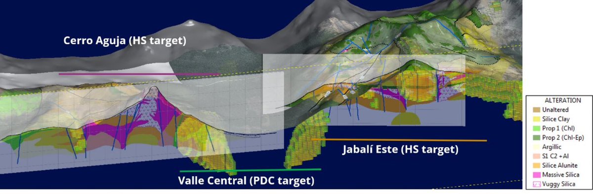 Dividendplays's tweet photo. $GFT.CN $GFTFF Grafton Secures Exclusive Option from Newmont on the Poseidon and Jabali Gold Projects in Chile. 

https://t.co/lGz6gibjsC

$SPY $TSLA $AMZN $GOOGL $QQQ $HOOD $NVDA $AAPL $MFST $AMD $META $PLTR $CAR $BYND $OPEN $RKLB $ASTS $MVRL $QCOM $SPCX https://t.co/KM3LLlFej0