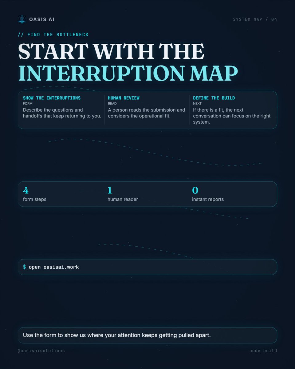 Conaugh90210's tweet photo. If routine questions keep breaking your concentration, personal discipline is not the problem. The business needs clearer routes, rules and handoffs. Show us where the interruptions begin at https://t.co/IFE1N3jDBn.

#smallbiz #businessowner #workflow #automation https://t.co/qqpJ65lAnq