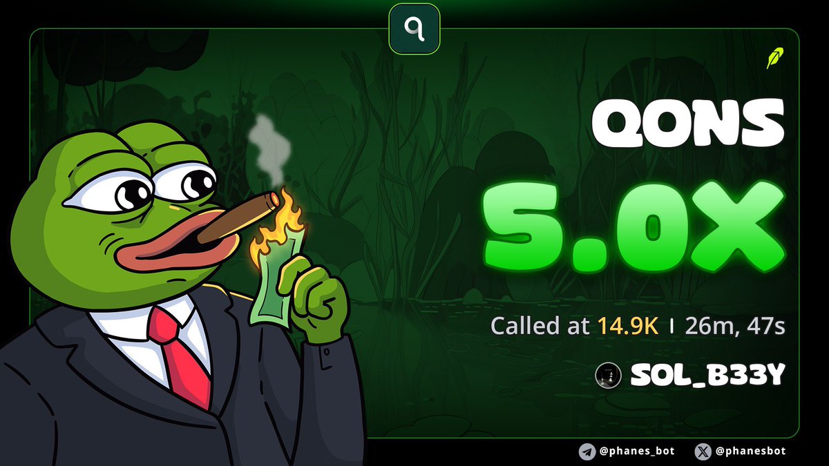 Sol_b33y's tweet photo. 5X profit on $QONS
Calls posted earlier on Tg 

0x9b7e092023b25b23ebf15937e7449b6cfda0e072

#solana #memecoin #memecoin1000x https://t.co/r7bd6eD7wh